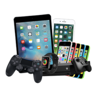 Tech & Gadgets